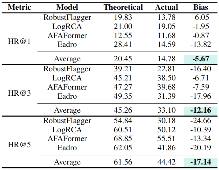 EQ1